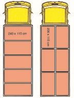 Schéma de conditionnement à l'intérieur des camions