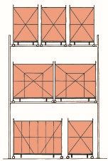 Schéma de palettes à ridelles